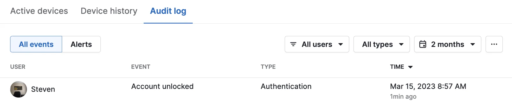 Account Login Problems - Secure Recovery Before Losing Access